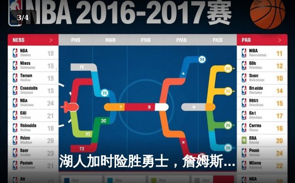 湖人加时险胜勇士，詹姆斯三双库里空砍40分，系列赛悬念再起 - 3