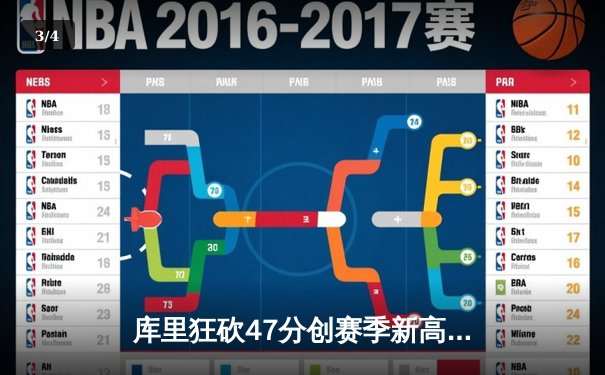 库里狂砍47分创赛季新高 勇士加时险胜凯尔特人终结对手九连胜 - 3